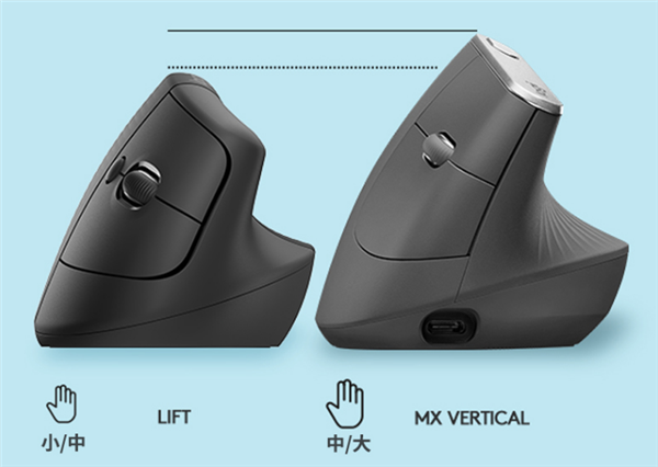 专为亚洲用户打造：罗技推出LIFT垂直人体工程学鼠标