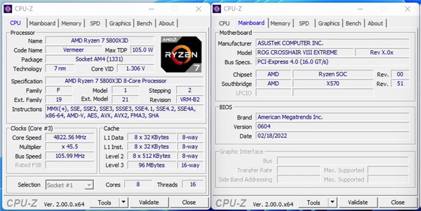 100MB缓存最强U！AMD锐龙7 5800X3D超频被破解 冲上4.82GHz