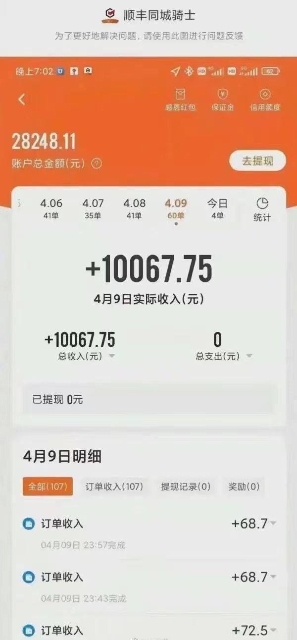 上海配送骑手日收入过万 7成为打赏背后：订单翻倍泡面冲饥、四处为家
