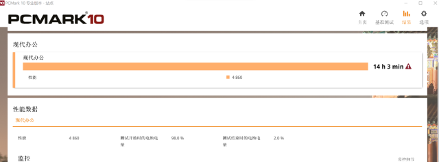 华硕灵耀X 13评测：无短板的13寸OLED屏笔记本 混合办公新首选