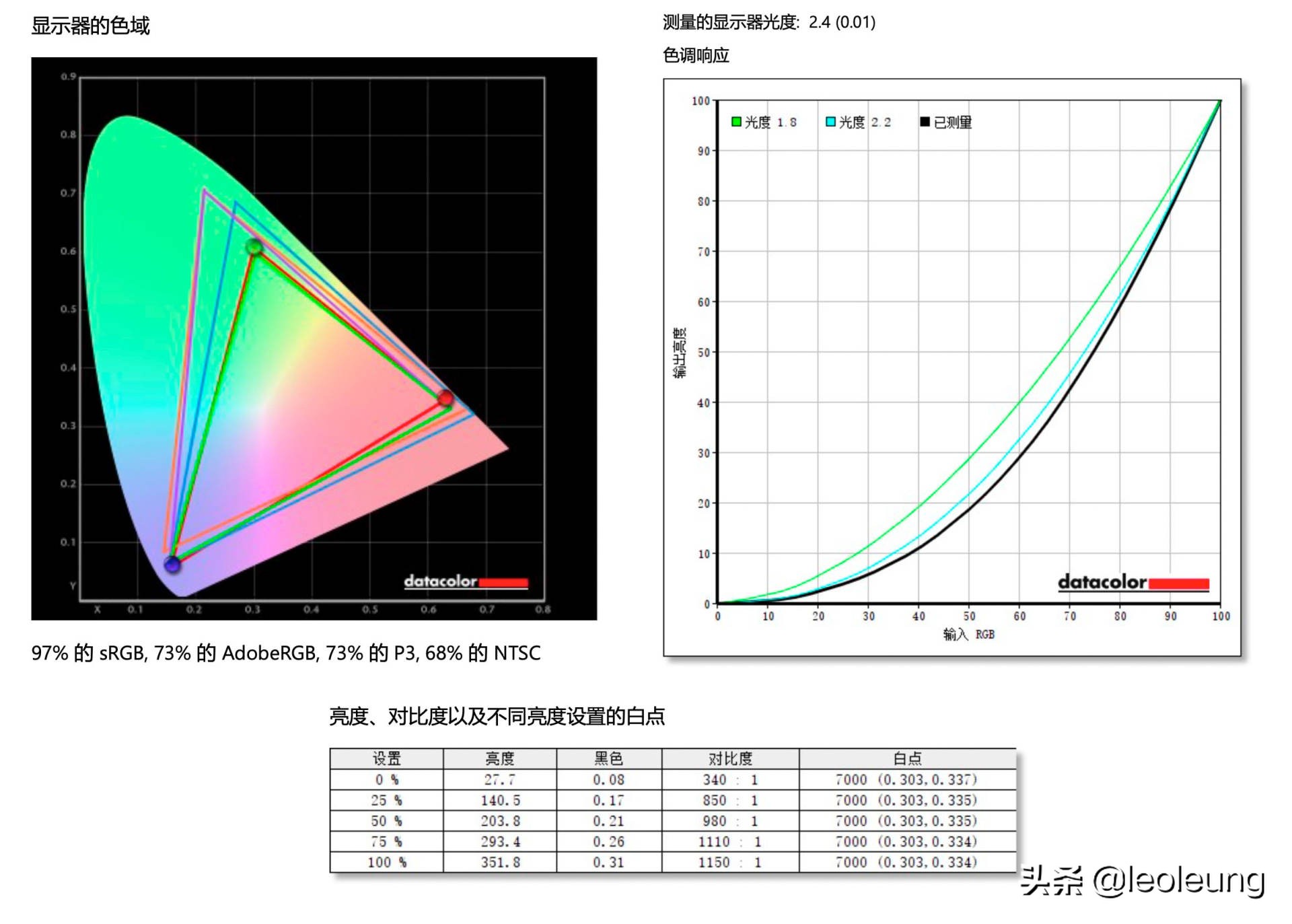 宏碁非凡S3 2022款测评：12代英特尔处理器+Evo认证的标杆级产品