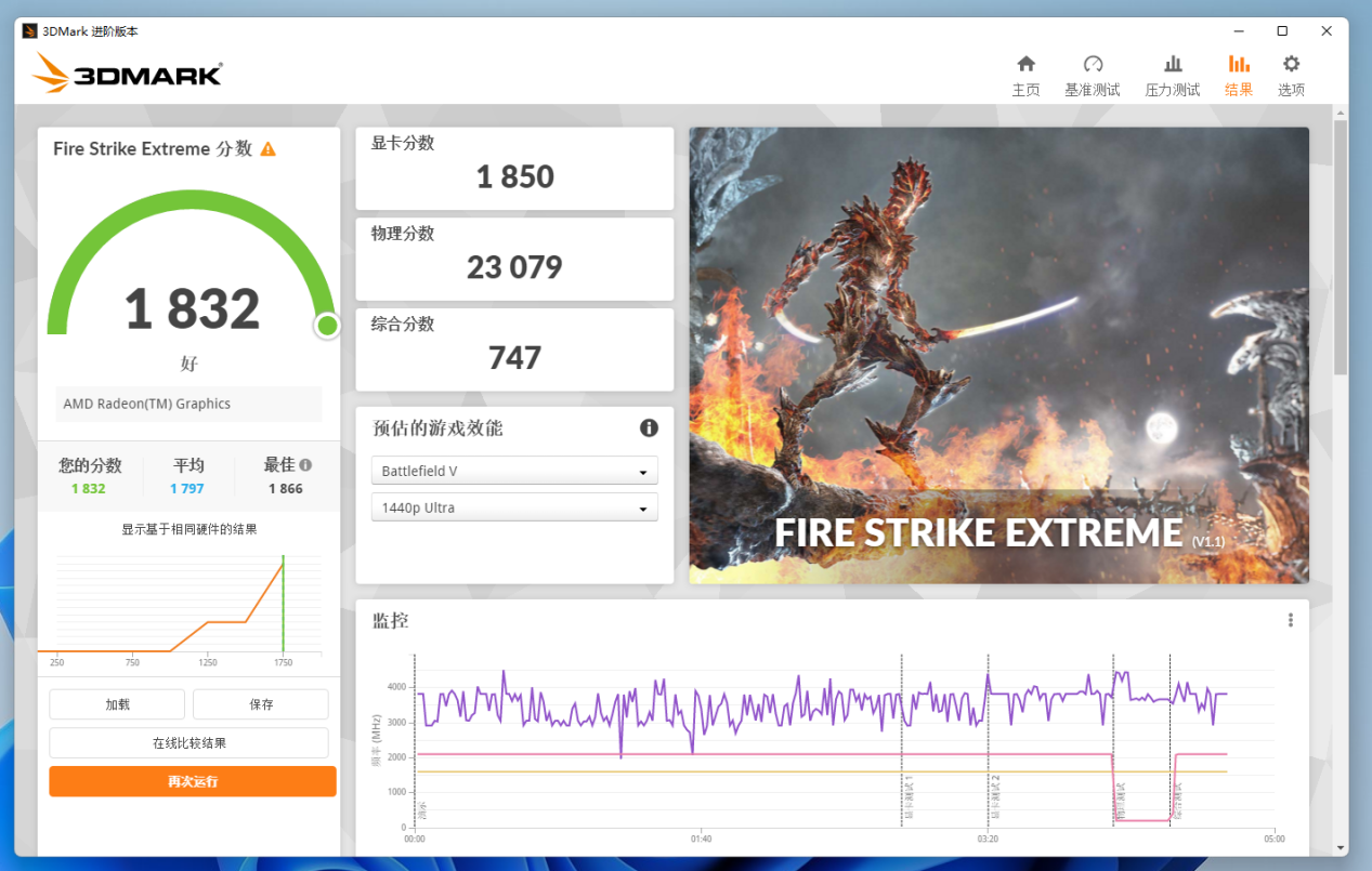 剑指英特尔NUC+苹果Mac mini，零刻GTR5详细评测：5900HX加持