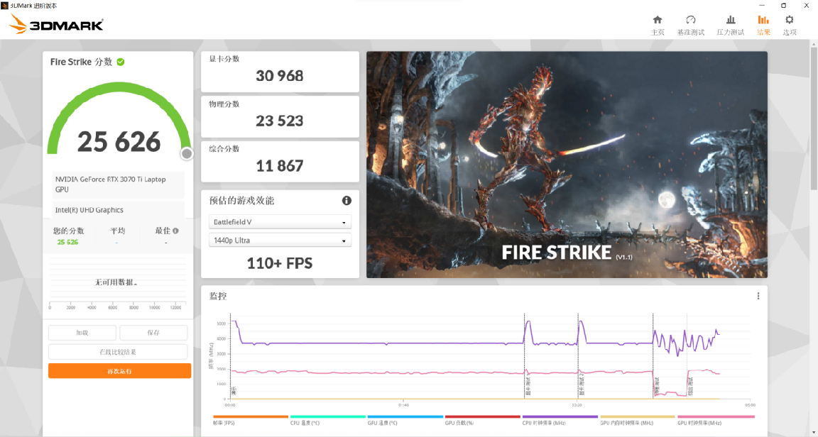 ROG 枪神6 Plus超竞版评测：12代酷睿HX加持 不给台式留活路