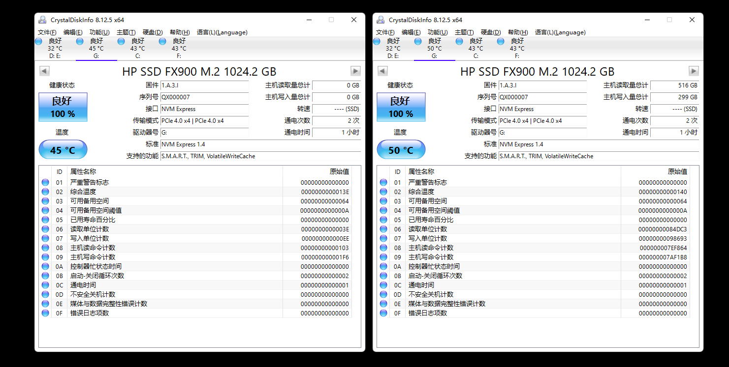 性能均衡的高性价比SSD，HP FX900固态硬盘测评