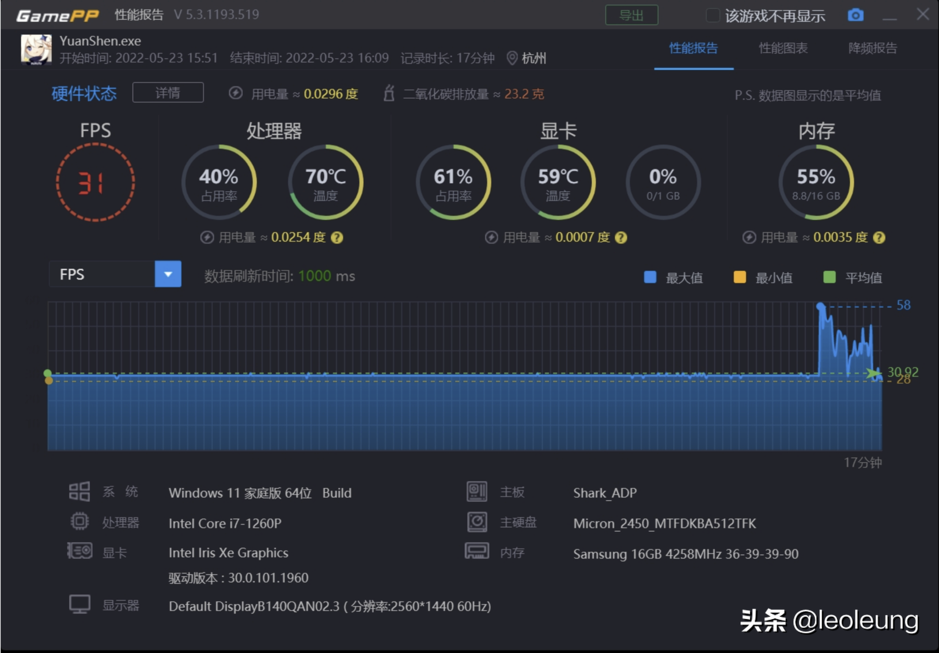 宏碁非凡S3 2022款测评：12代英特尔处理器+Evo认证的标杆级产品