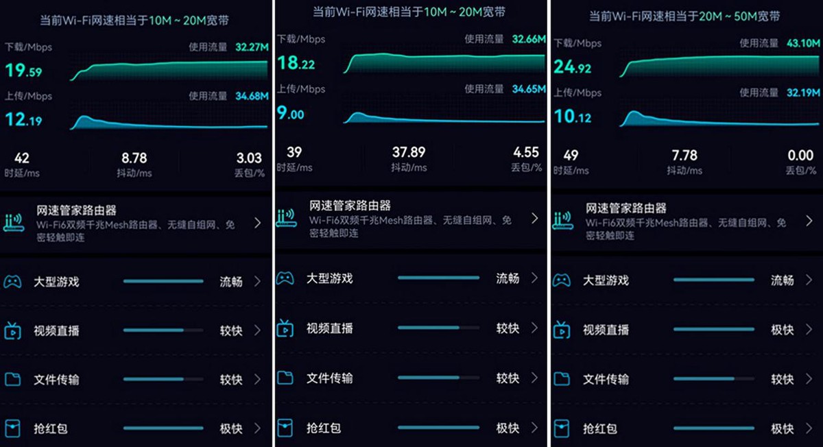 蒲公英X4U随身WiFi体验：免驱动即插即用的随身网卡，1G才1分钱