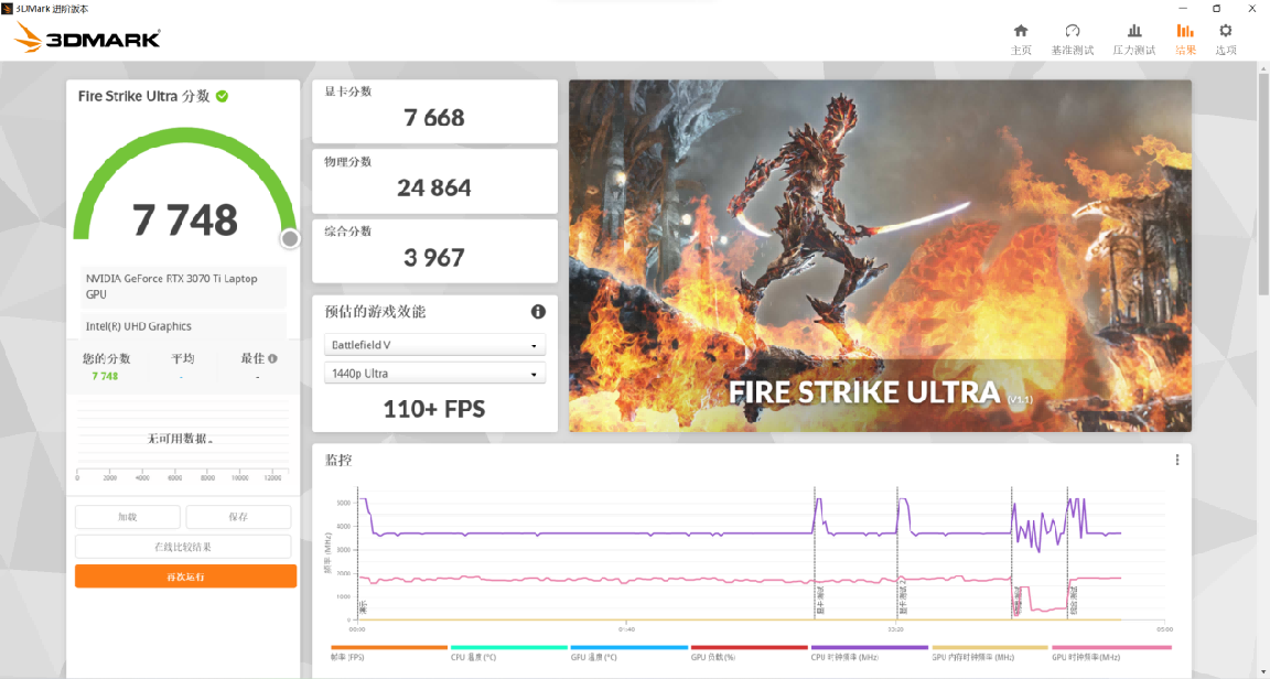 ROG 枪神6 Plus超竞版评测：12代酷睿HX加持 不给台式留活路