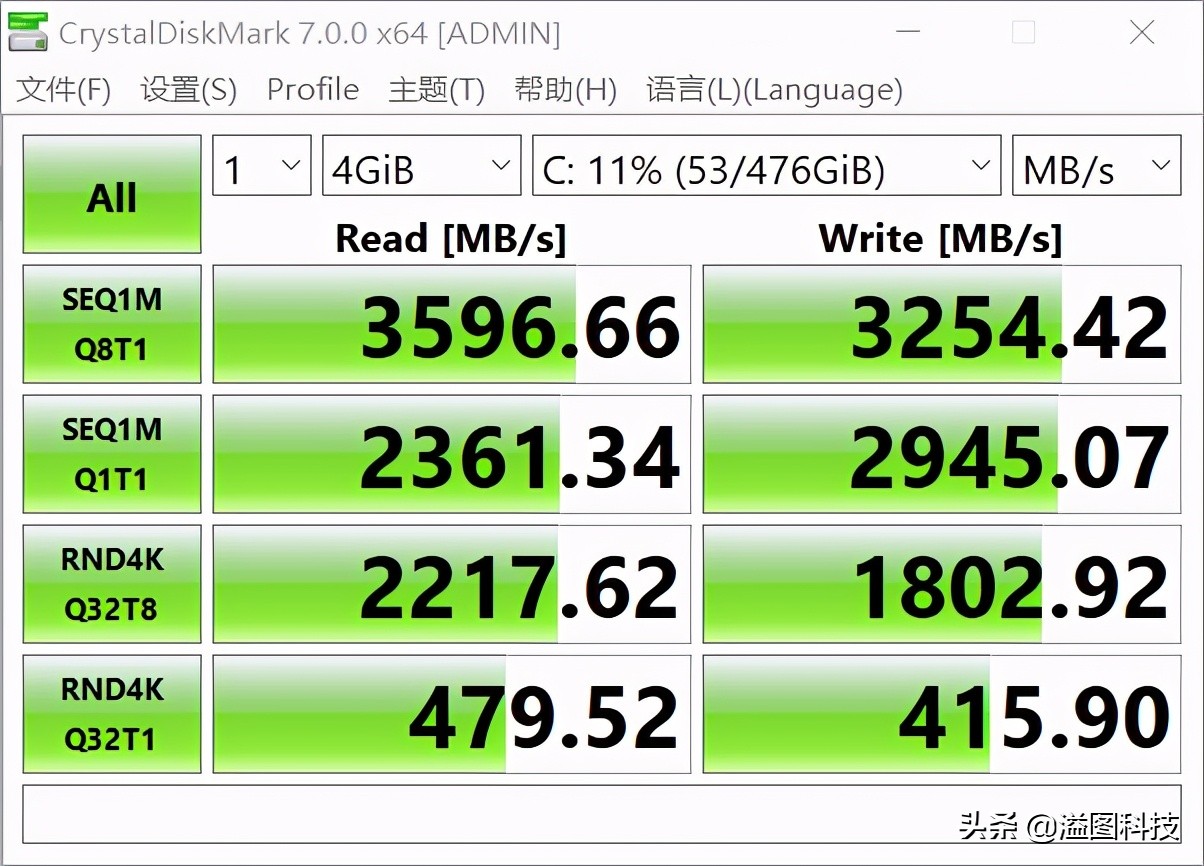 20小时超长续航 惠普战X锐龙版轻薄本评测