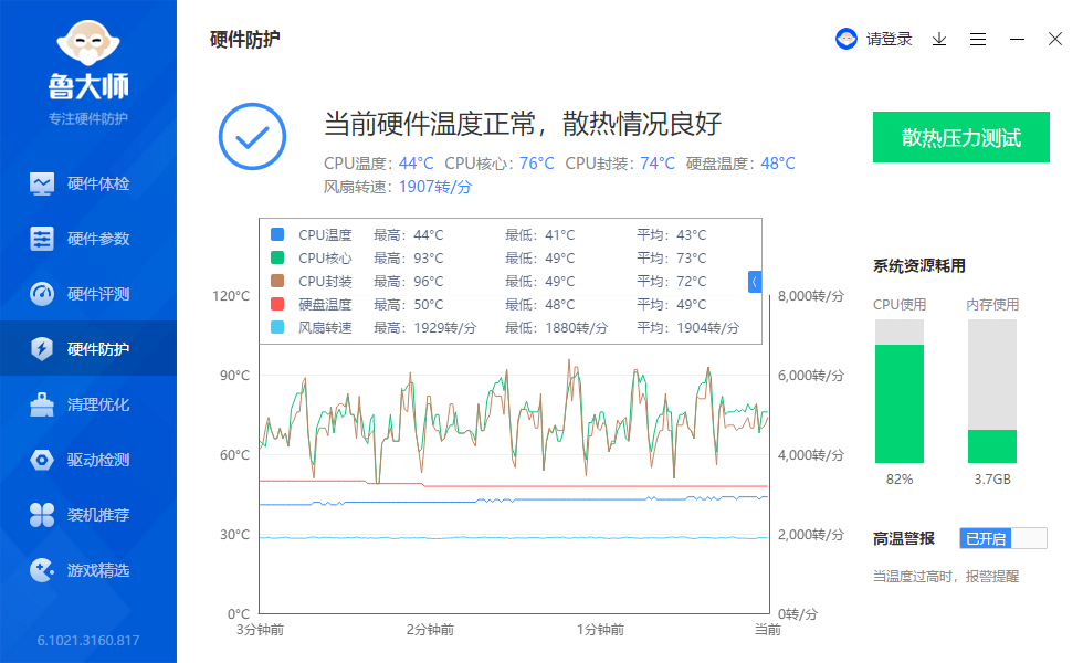 显卡降价如潮水，618入手技嘉小雕AXB660M AORUS ELITE AX DDR4体验