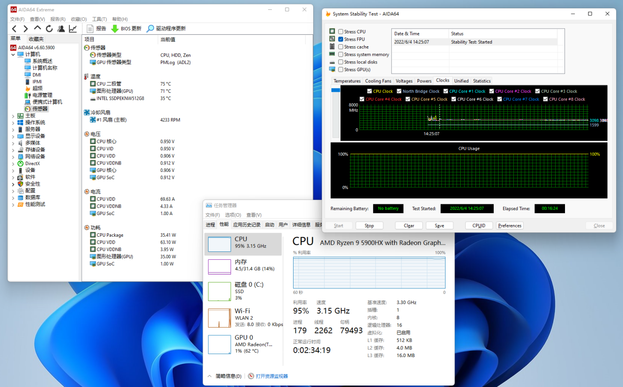 剑指英特尔NUC+苹果Mac mini，零刻GTR5详细评测：5900HX加持