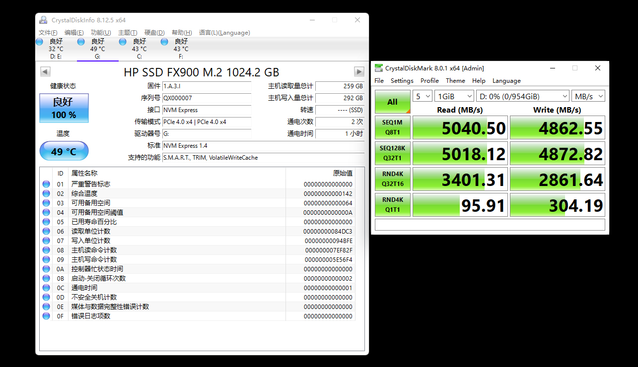 性能均衡的高性价比SSD，HP FX900固态硬盘测评