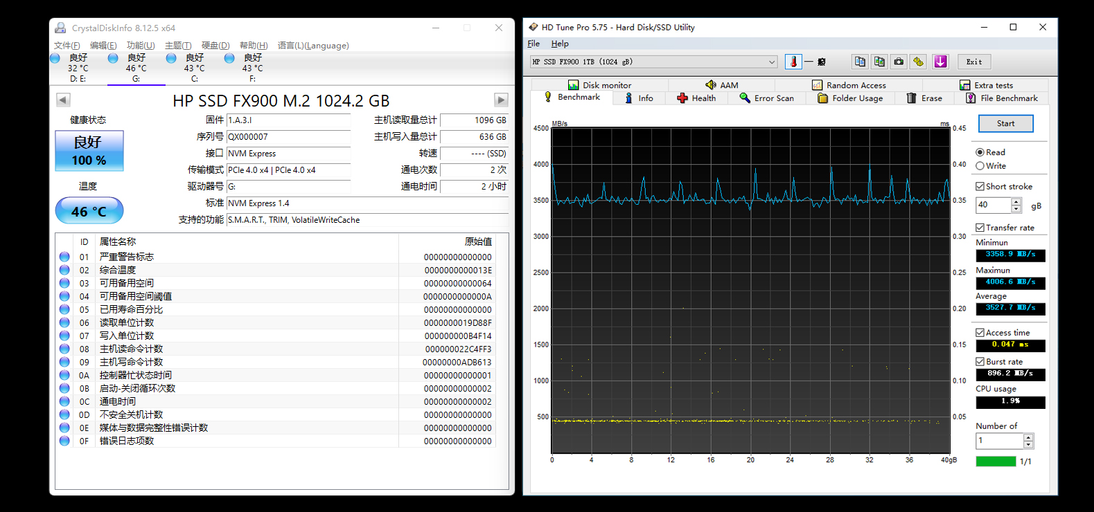 性能均衡的高性价比SSD，HP FX900固态硬盘测评