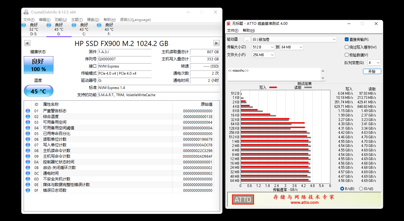 性能均衡的高性价比SSD，HP FX900固态硬盘测评