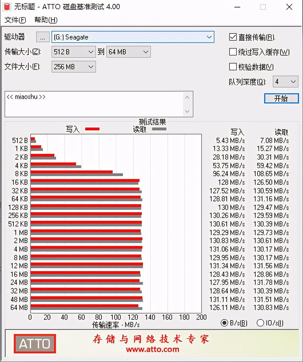 桌面氛围组，移动游戏库，玩家的硬核装备希捷酷玩极光侠移动硬盘