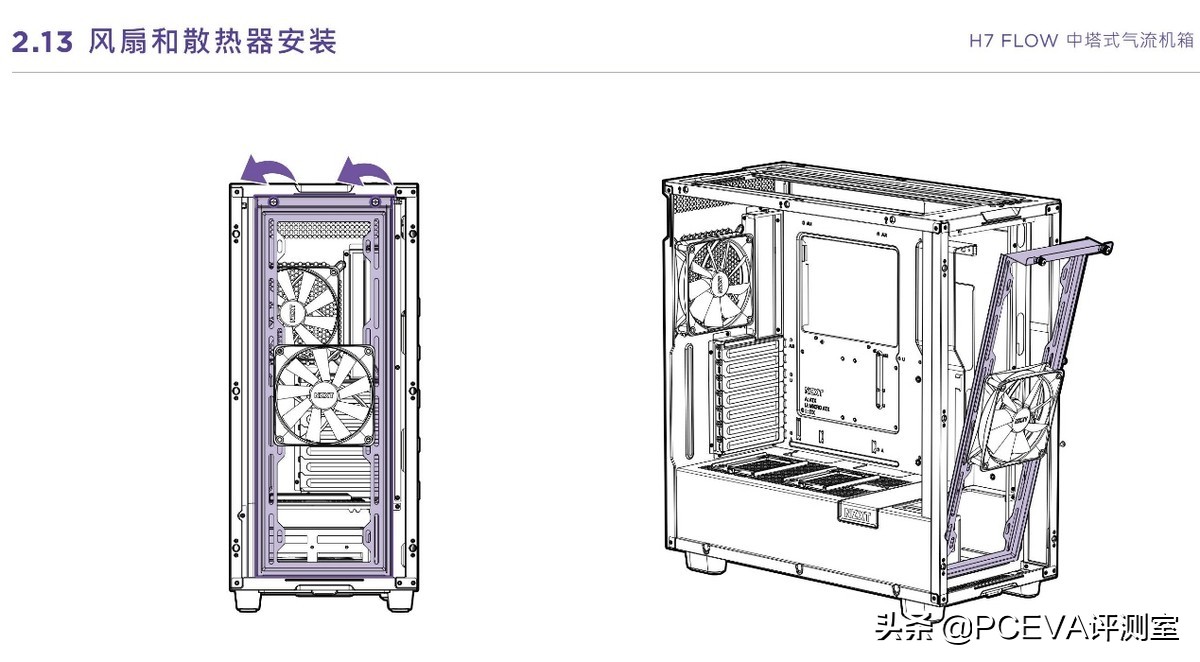 实用主义至上：NZXT恩杰H7 FLOW机箱评测