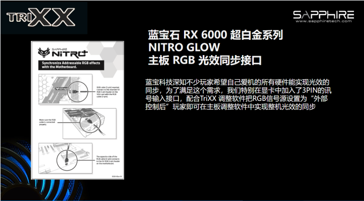 新品尝鲜之蓝宝石RX 6750XT 12G超白金