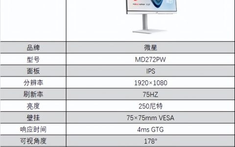 微星(MSI)  Modern MD272PW显示器评测：综合体验无短板，家用商用都能胜任