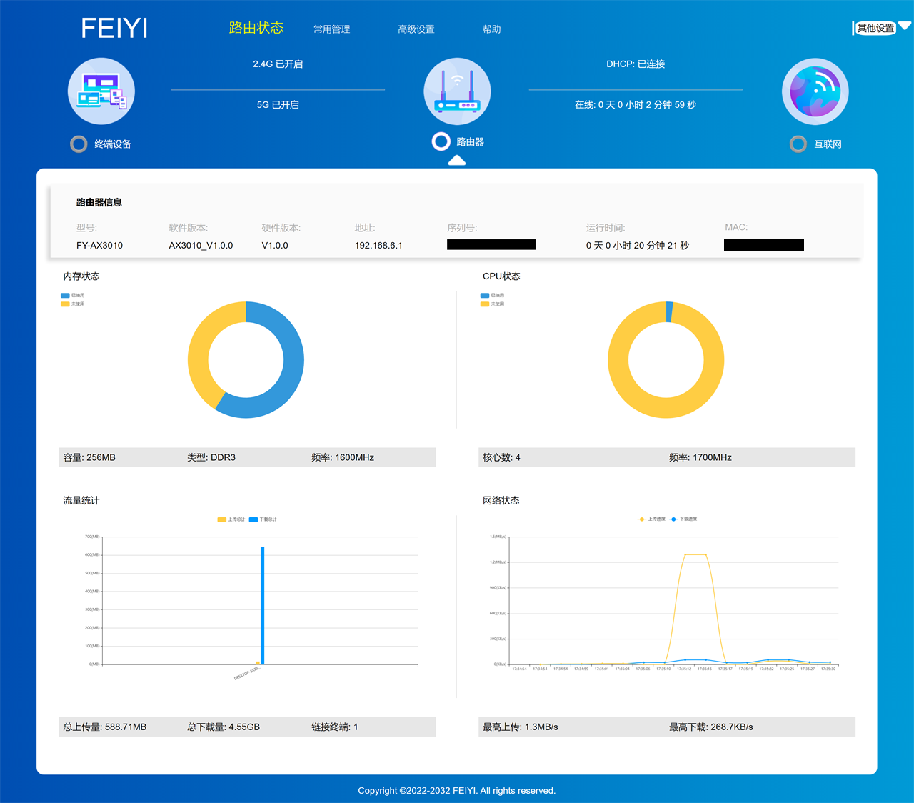 主打性价比天邑AX3000双频千兆Wi-Fi6无线路由器使用体验