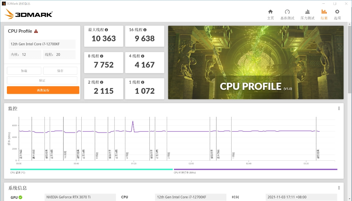 英特尔12代酷睿真的能终结AMD YES吗？i7-12700KF测评分享