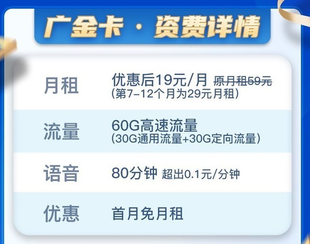 中国移动19月租青优卡60G+200分钟开卡仅需6.9元！