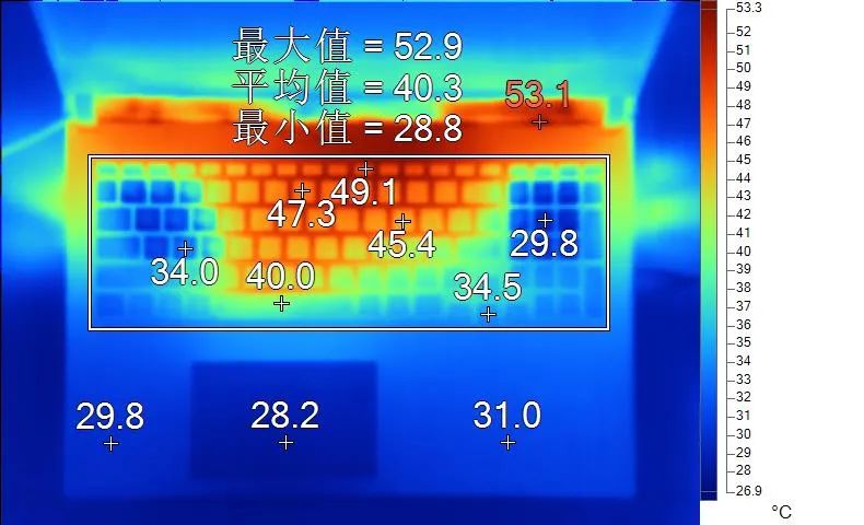 聊一款搭载Radeon RX6650M独显的游戏本