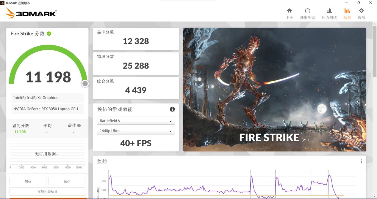 12代标压i7+RTX 30独显+120Hz OLED好屏？华硕无畏Pro15 2022评测