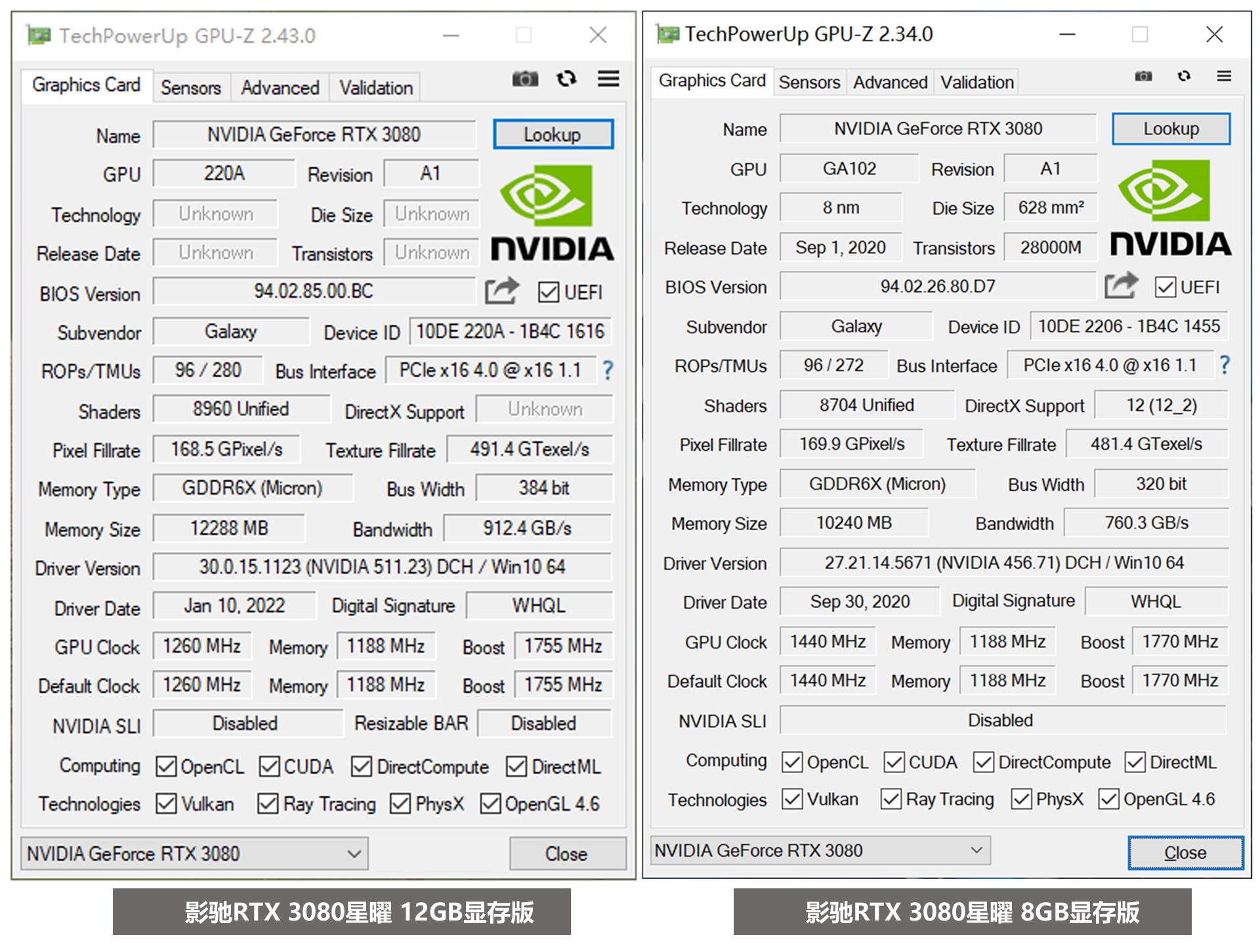 热乎乎的新款RTX 3080显卡评测：12G大显存，加量升级