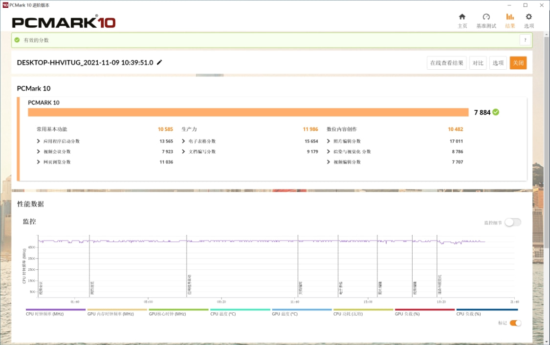 英特尔12代酷睿真的能终结AMD YES吗？i7-12700KF测评分享