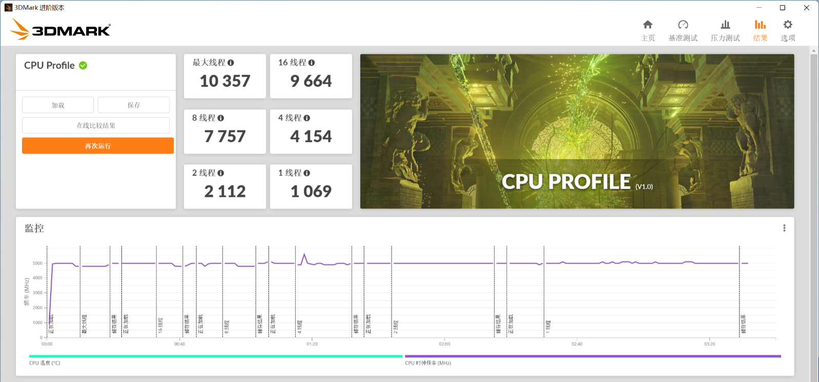 英特尔(intel) i7-12700K CPU 处理器评测：核显满足日常应用，独显方案性能更强
