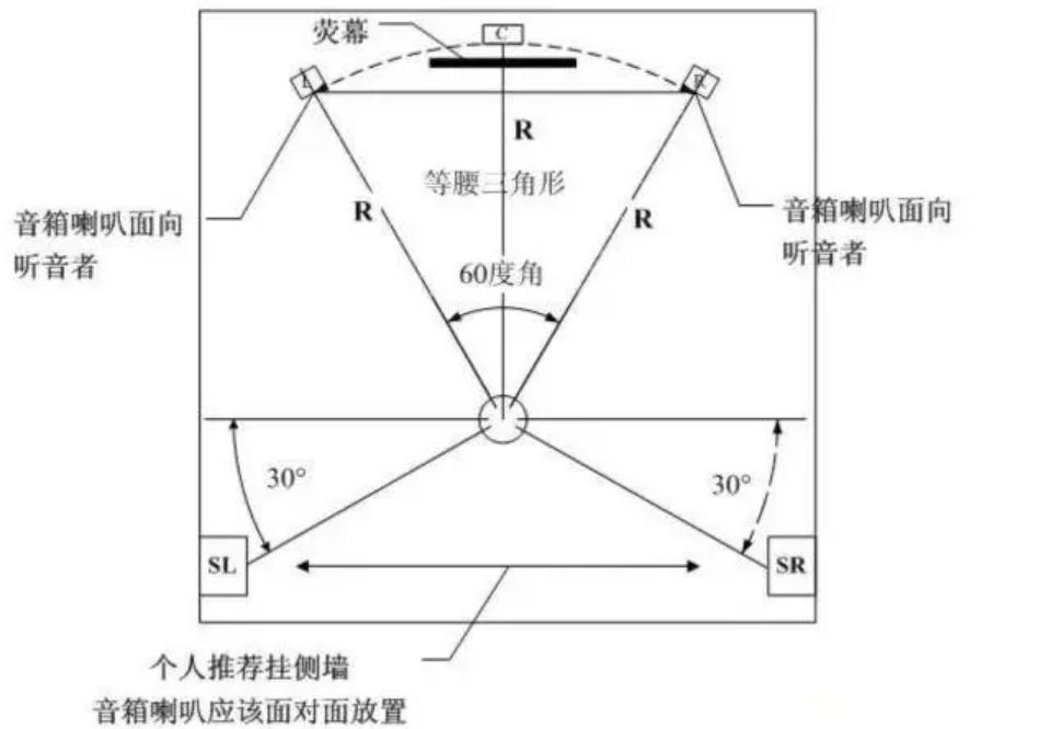 PSB Alpha AM3书架音箱评测：352k录音室母带解码、在线音乐+NAS播放、支持蓝牙AirPlay2