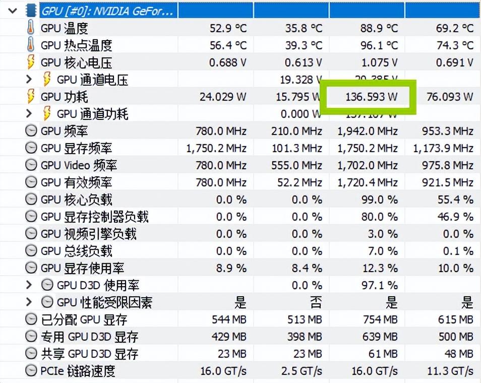 七彩虹(Colorful)将星X15-AT笔记本电脑评测：12代酷睿12核i7，RTX3060-130W性能独显直连