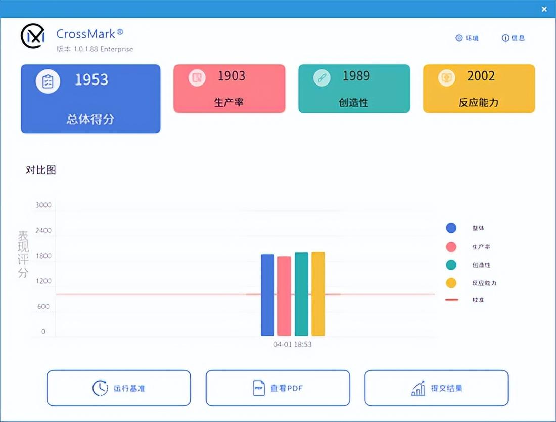 七彩虹(Colorful)将星X15-AT笔记本电脑评测：12代酷睿12核i7，RTX3060-130W性能独显直连