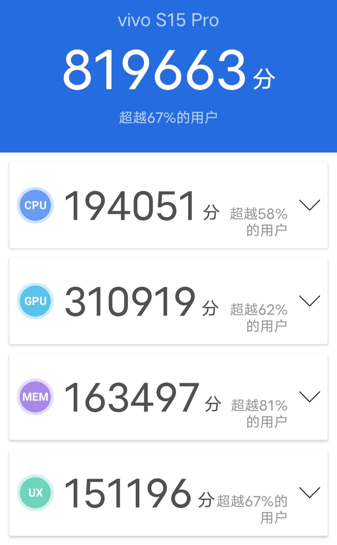 vivo S15 Pro智能手机评测：独显芯片+E5曲面屏，性能媲美骁龙888