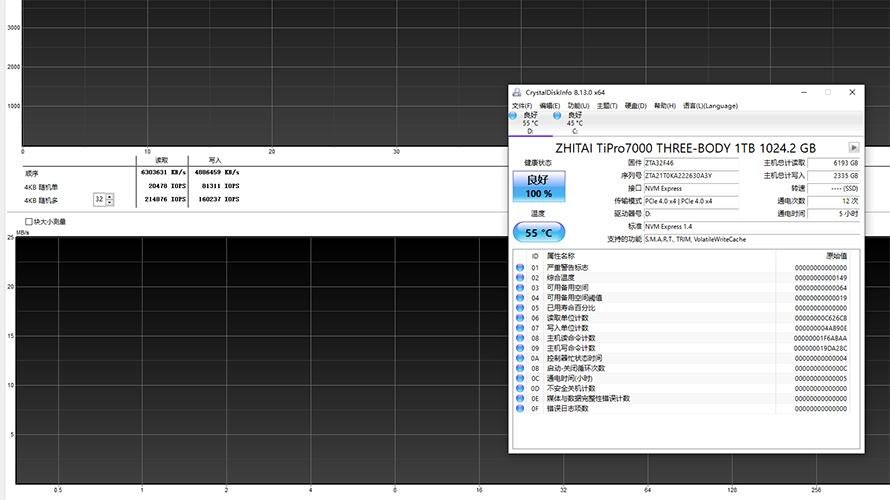 致态（ZhiTai）TiPro7000系列固态硬盘评测：PCIe4.0，可拆卸散热器，读速6900MB/S