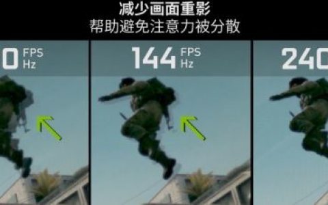 2K/240Hz和4K/144Hz显示器怎么选？哪个好些？