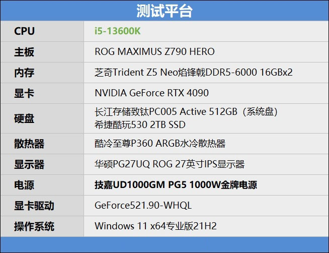 i5-13600k相当于什么水平？intel酷睿i5-13600k性能评测