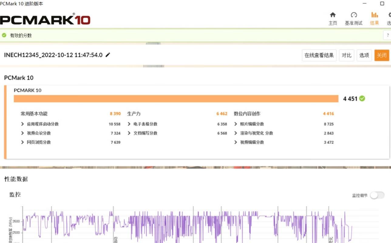 接口多才是合格的办公本，2022款华硕破晓2轻薄笔记本电脑开箱