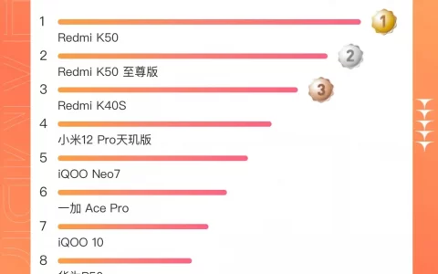 截止现在京东双11大促预售和现货单品的销量情况