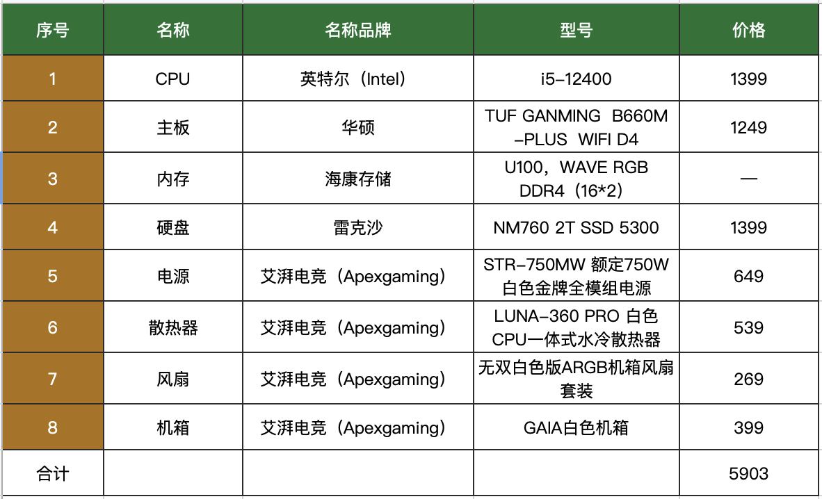 2022双11装机推荐：白色机箱配水冷让书房更有科技感