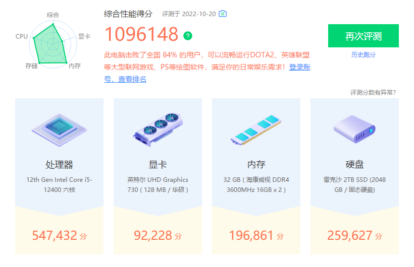 2022双11装机推荐：白色机箱配水冷让书房更有科技感