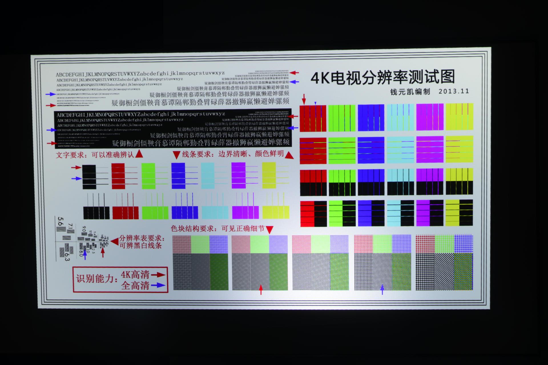 小明Q1用户体验Q2 Pro，千元级投影再升级