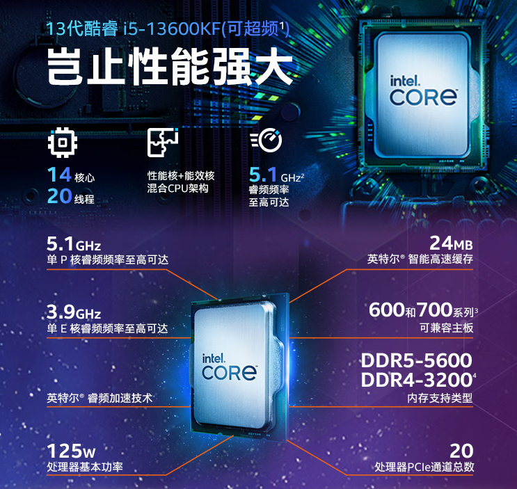 联想拯救者刃7000K 2023来了，配i5-13600KF卖9299元，贵不贵？