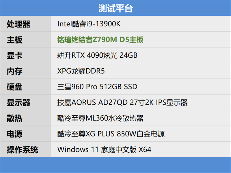 铭瑄终结者Z790M D5主板评测：凛霜散热装甲，10相供电模组，5个M.2接口，前后置20GType-C