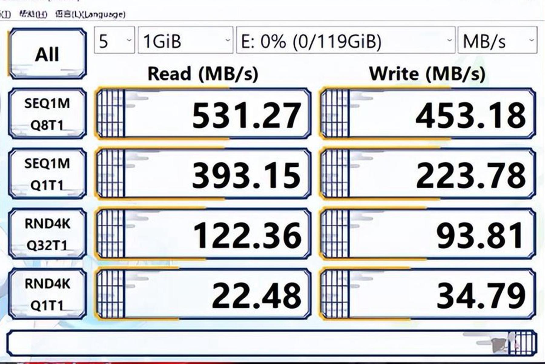 还花冤枉钱？iPad Pro最佳扩容方案，百元价格轻松拓展128GB