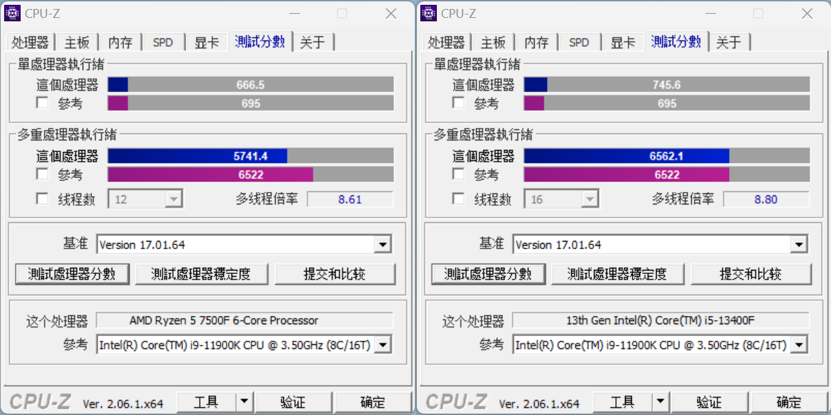 千元之战，谁是主宰？锐龙5 7500F VS 酷睿i5 13400F首发评测