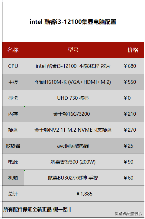 《无畏契约》主流配置即可畅玩，分享几套畅玩无畏契约的电脑配置