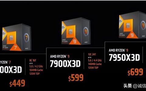 专为游戏而生的X3D处理器，爱玩游戏的你不妨来一套X3D的游戏主机