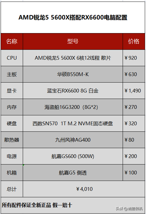 分享几套暗黑破坏神4电脑配置推荐，入坑的小伙伴可以考虑入手