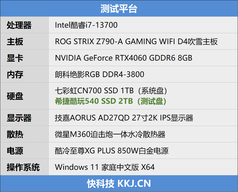 缓外速度1.5GB/s！希捷酷玩540 2TB评测：PCIe 5.0 SSD上限远不止于此