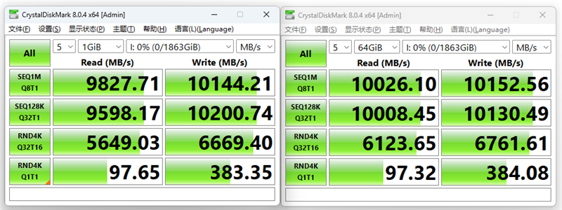 缓外速度1.5GB/s！希捷酷玩540 2TB评测：PCIe 5.0 SSD上限远不止于此